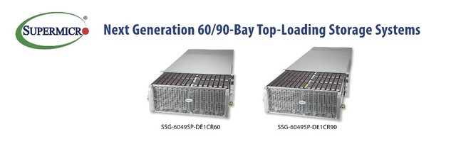 Supermicro——IT基础架构现代化转型的领路者 