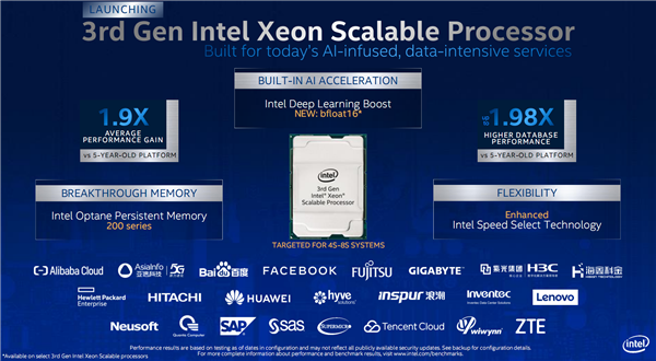 Intel发布第三代可扩展至强：八路224核心、唯一数据中心AI CPU